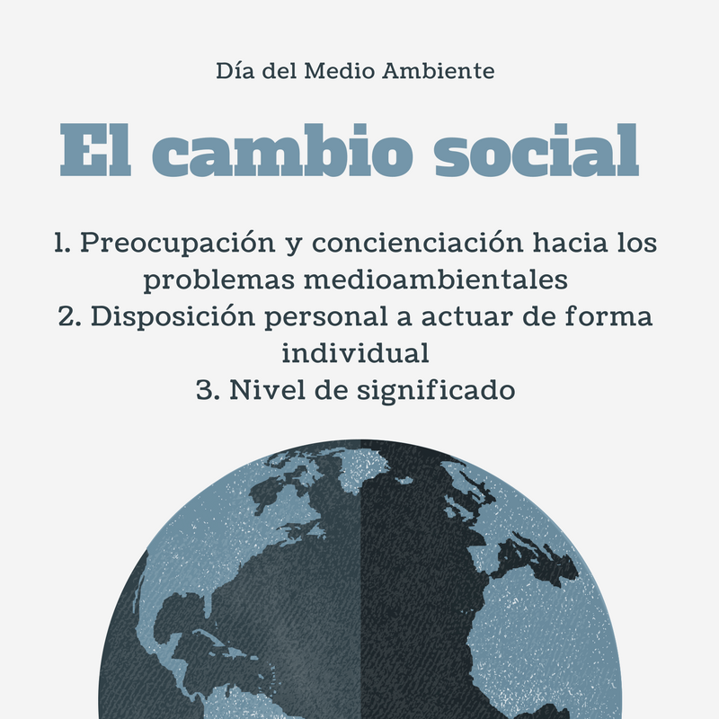 El cambio social medioambiental.png
